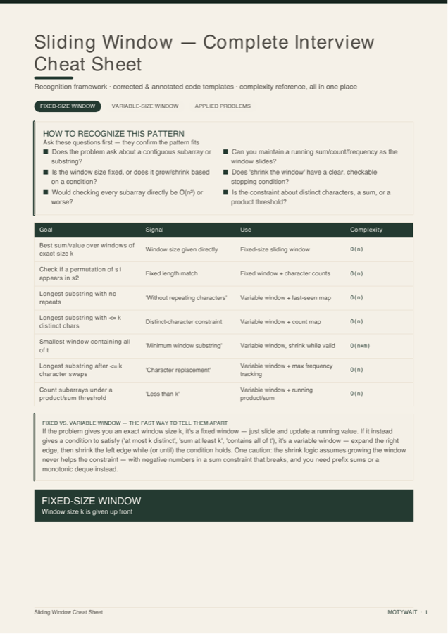Interior preview of the Sliding Window reference